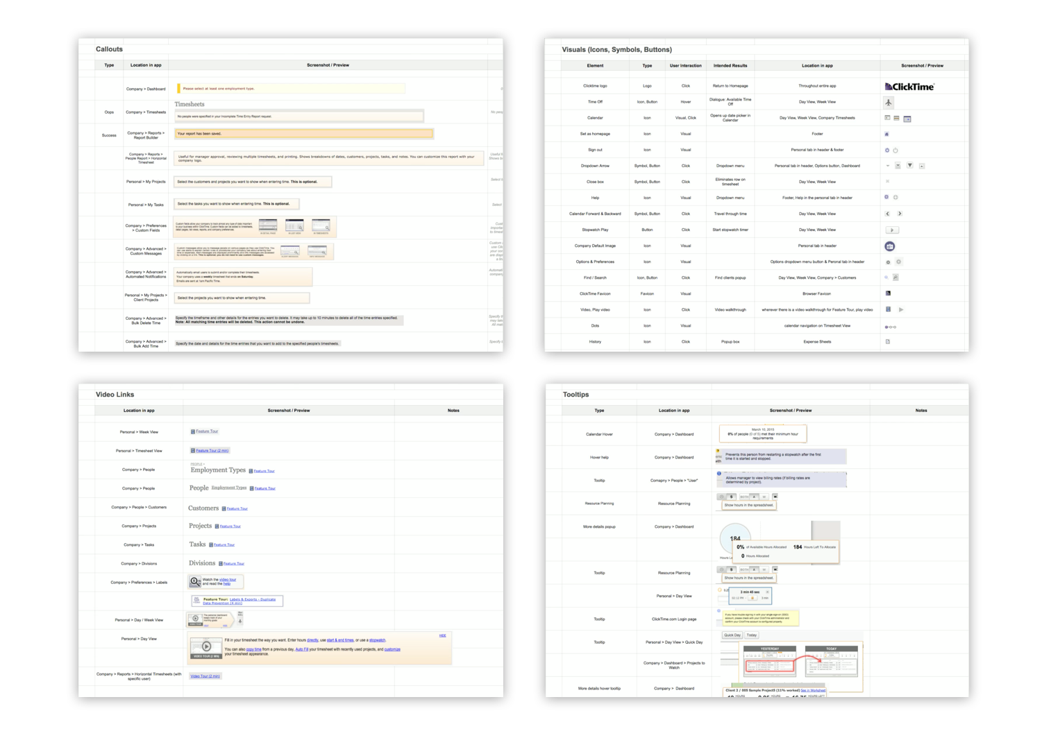 visual-audit